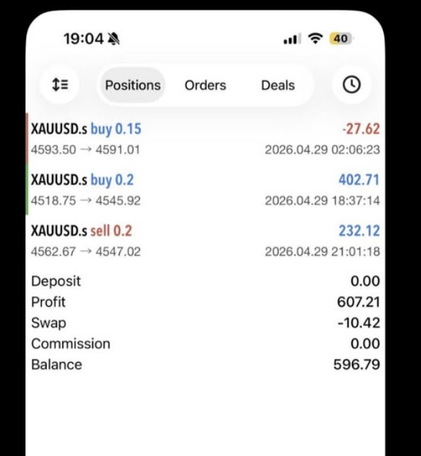 Member trade screenshot — XAUUSD positions