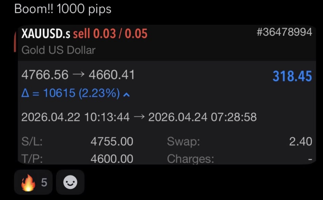 Member trade screenshot — 1000 pip XAUUSD short