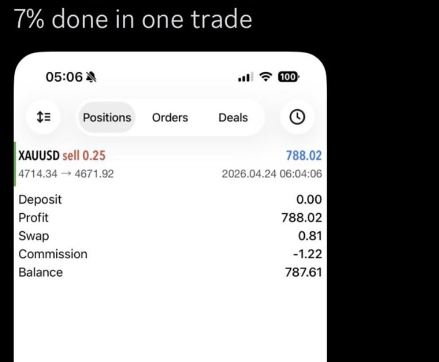 Member trade screenshot — 7% account growth